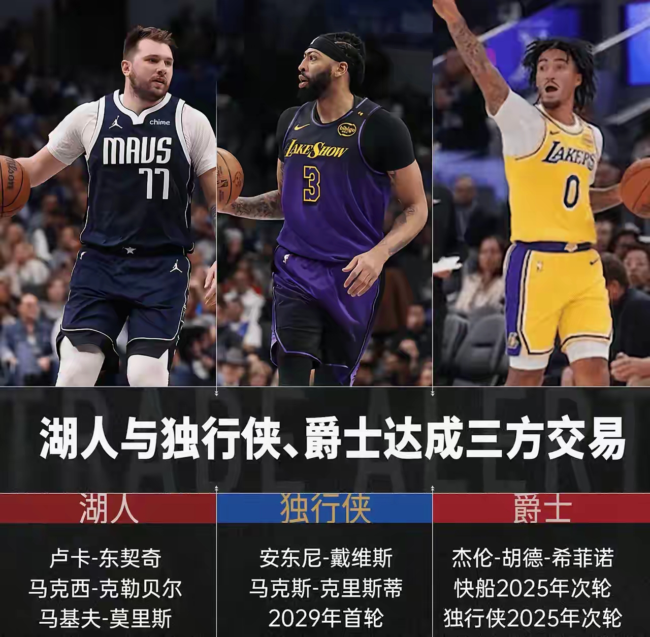 凯恩重要时刻重要助攻，独行侠带队取胜！