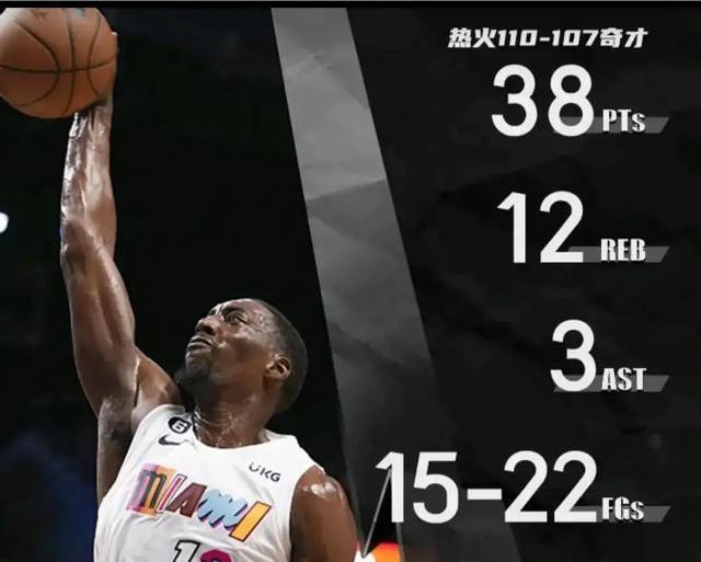 关于西亚卡姆与50激战利物浦分钟华盛顿奇才冲刺阶段绝杀压哨，迈阿密热火再遭质疑备战CBA常规赛看傻球迷的信息