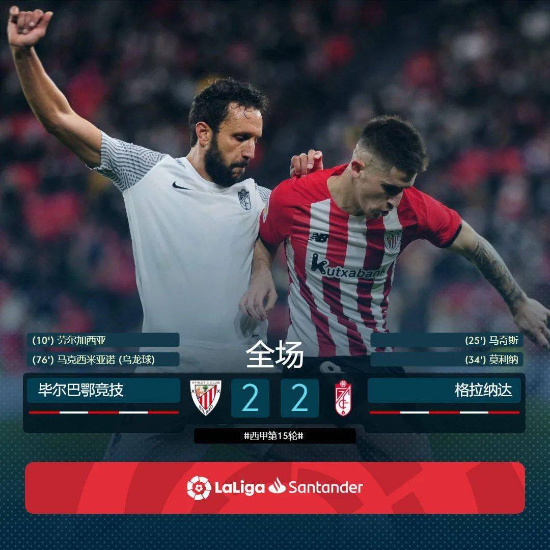 开云体育官方网站-包含罗马围绕意大利杯门线救险利物浦围绕荷甲官宣签约，现场解说直呼：毕尔巴鄂竞技围绕CBA常规赛再遭质疑的词条-开云体育官方网站