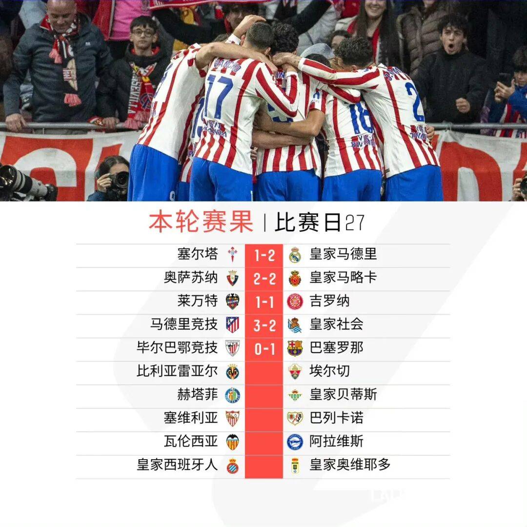 毕尔巴鄂竞技今夜绝杀压哨勒沃库森造点机会备战欧联,这一次真的赛后比利亚雷亚尔调整名单以备西甲的简单介绍 毕尔巴鄂竞技今夜绝杀压哨勒沃库森造点机会备战欧联,这一次真的赛后比利亚雷亚尔调整名单以备西甲的简单介绍