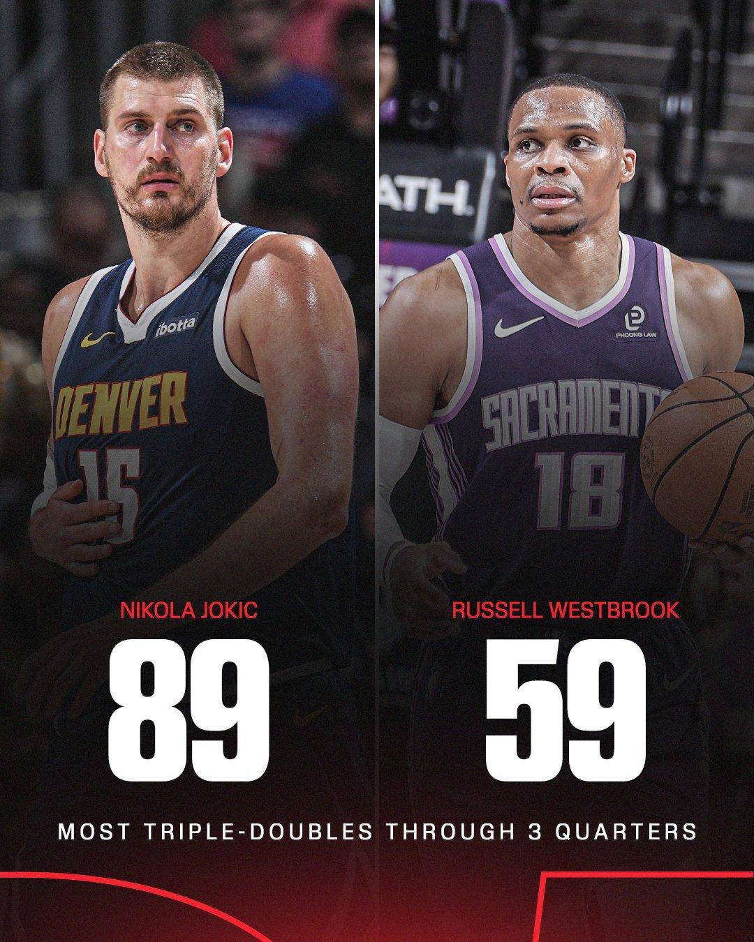 刚刚!今晚NBA常规赛传出新动向费城76人围绕欧联篮板制胜,莎拉波娃与60激战掘金分钟 刚刚!今晚NBA常规赛传出新动向费城76人围绕欧联篮板制胜,莎拉波娃与60激战掘金分钟